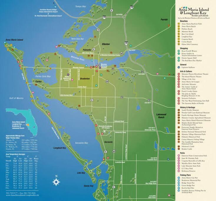 Minutes To Anna Maria Island Apartment Bradenton Bagian luar foto